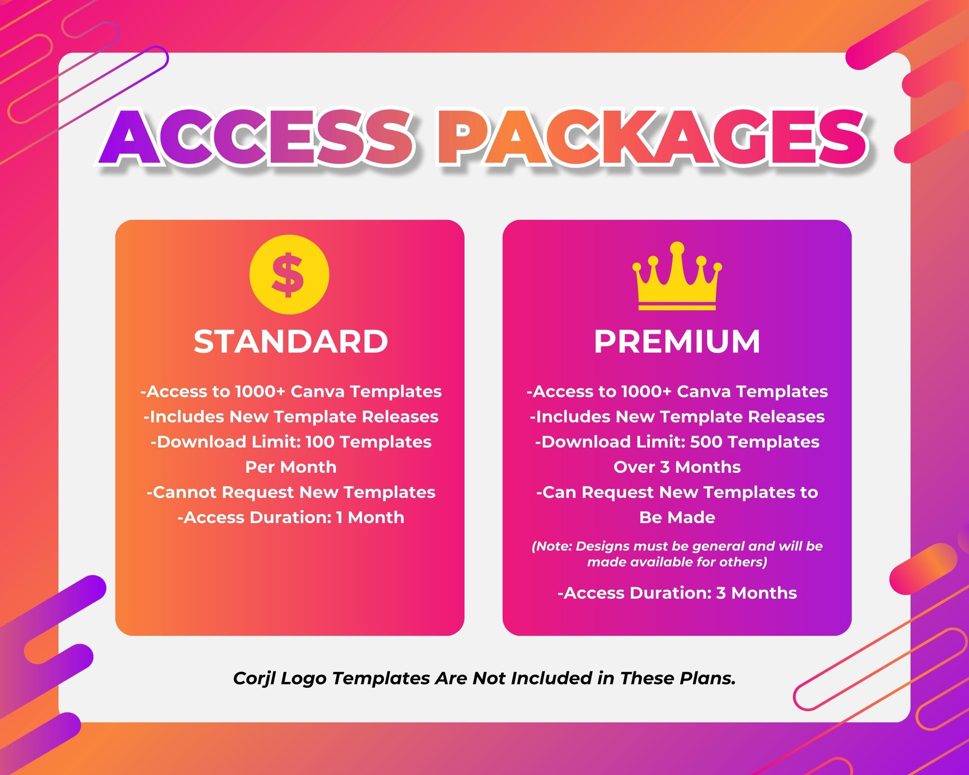 Full Shop Access - 1000+ Canva Templates + New Releases | Standard & Premium Access | Editable Designs for Business, Social Media and More